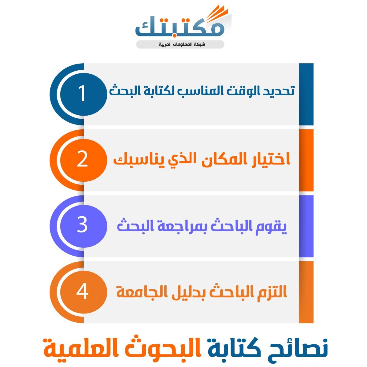 نصائح كتابة البحوث العلمية